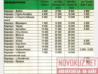 . . .      .  Hyundai ( 18  22 ) -  