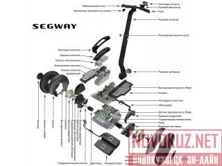  SEGWAY          