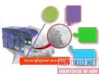     http://volokno.allcorp.ru