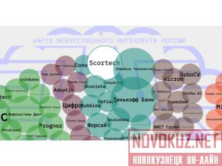   Scortech     
