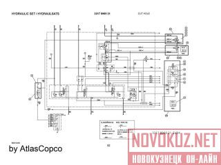    Atlas Copco   